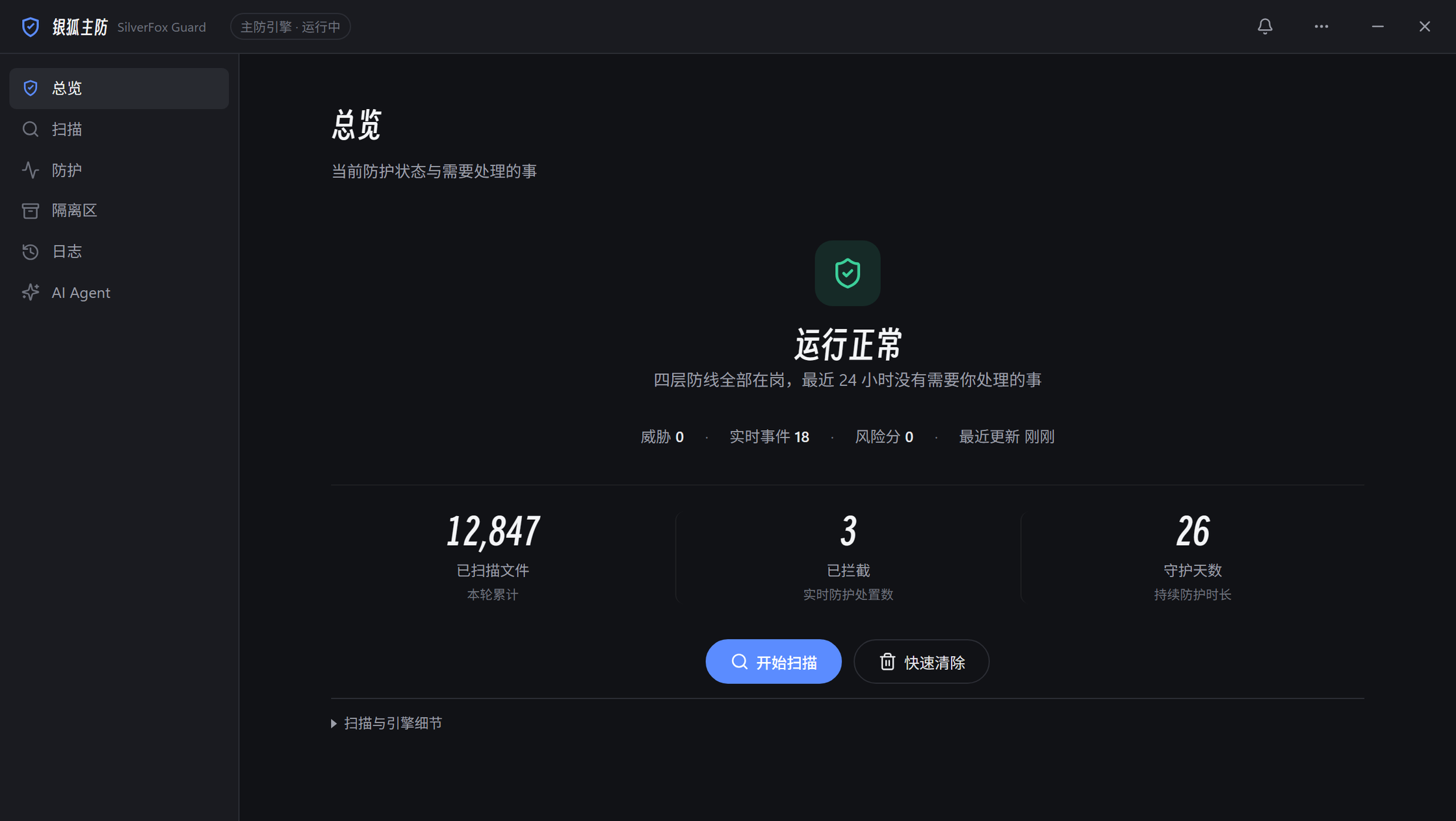 银狐主防主界面：总览显示「运行正常」，四层防线全部在岗，已扫描 12,847 个文件、拦截 3 次